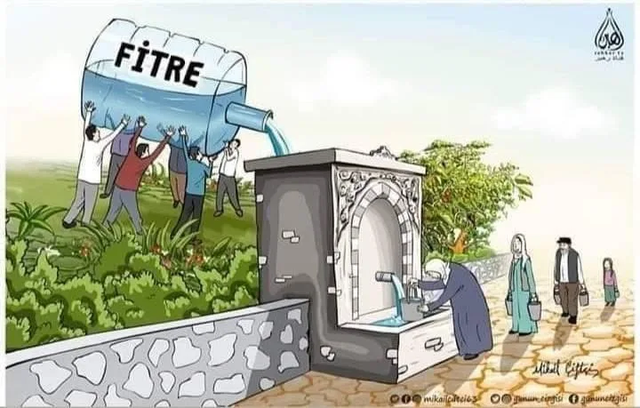 Collecte de la Fitra, de la Zakât et de la Sadaka (2019)